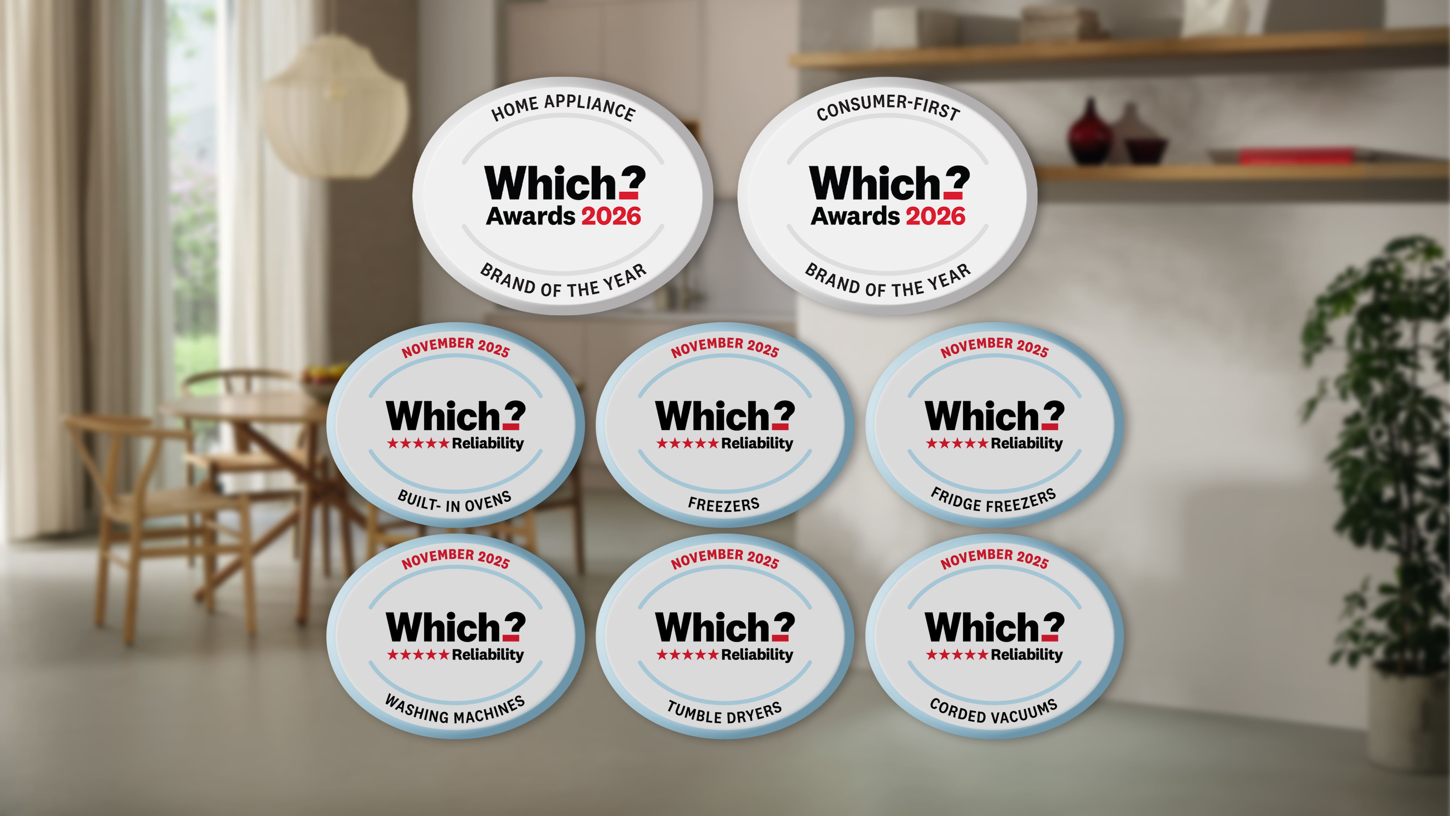 Which awards