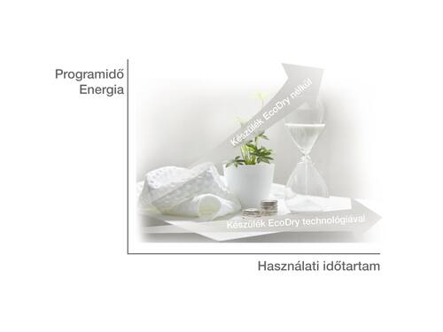 Termékfotó