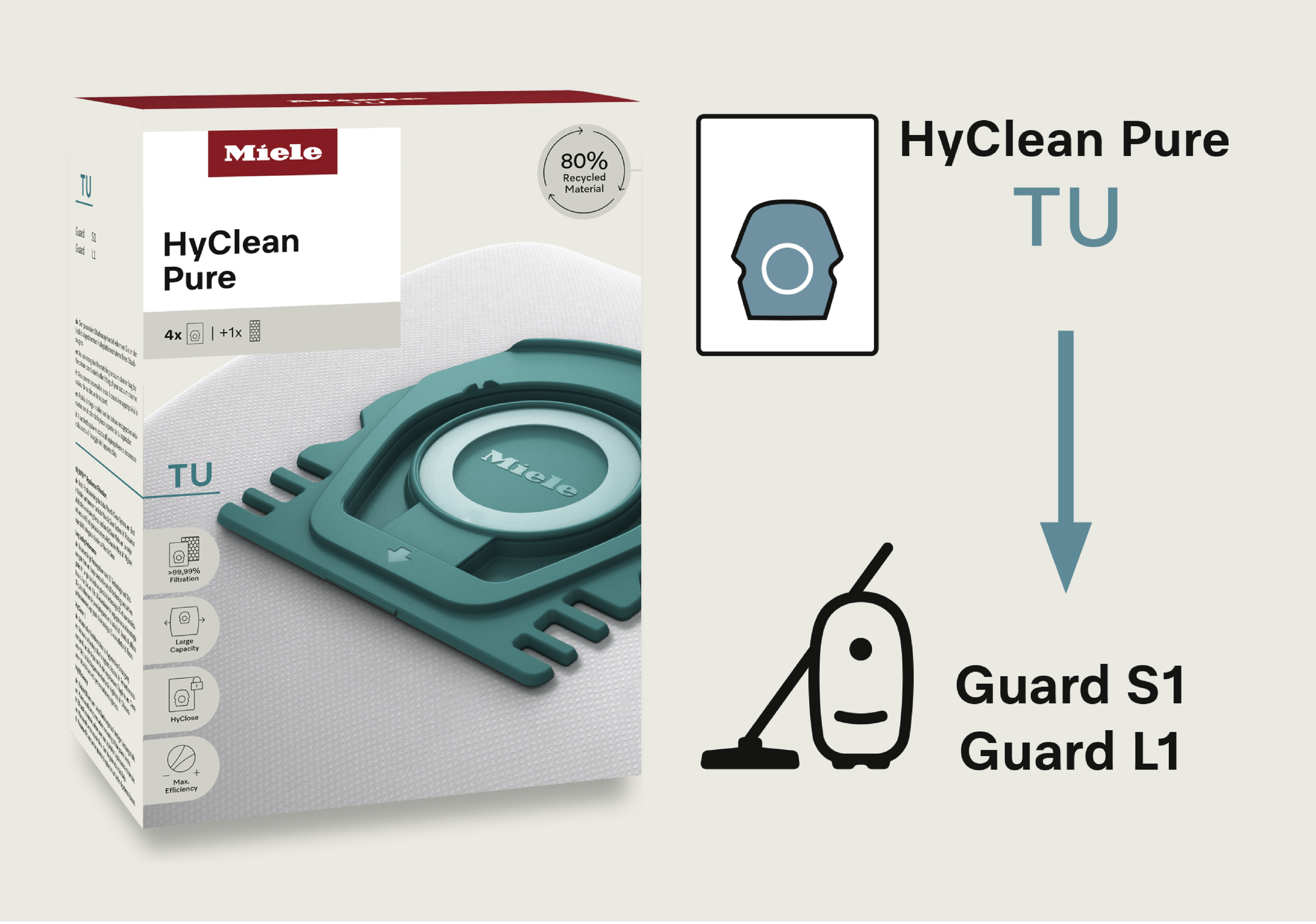 Miele - TU HyClean Pure – Zubehör Staubsauger - 3