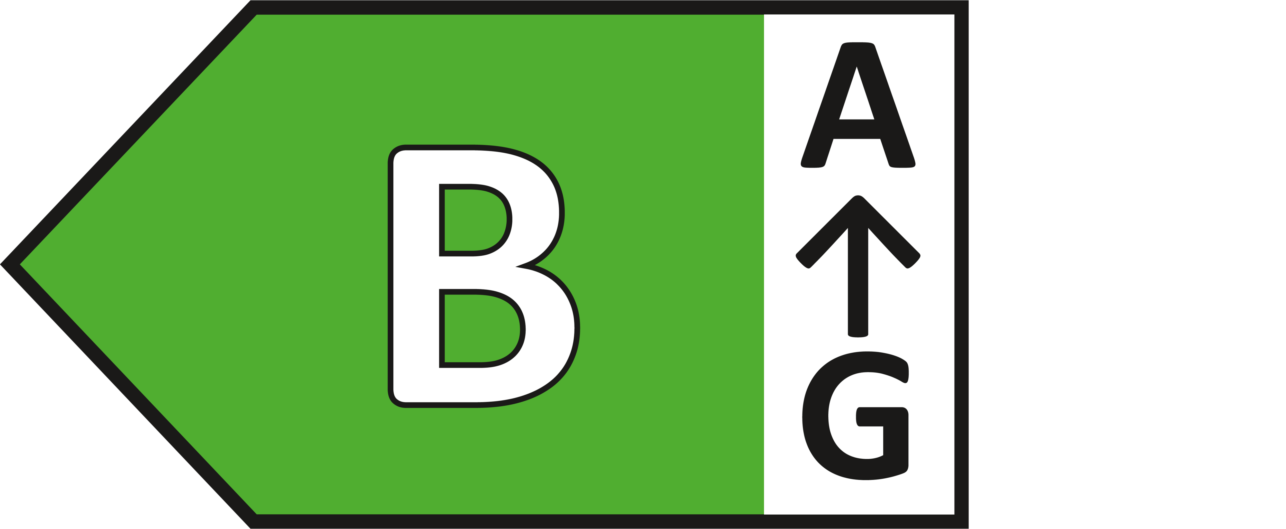Energy Label