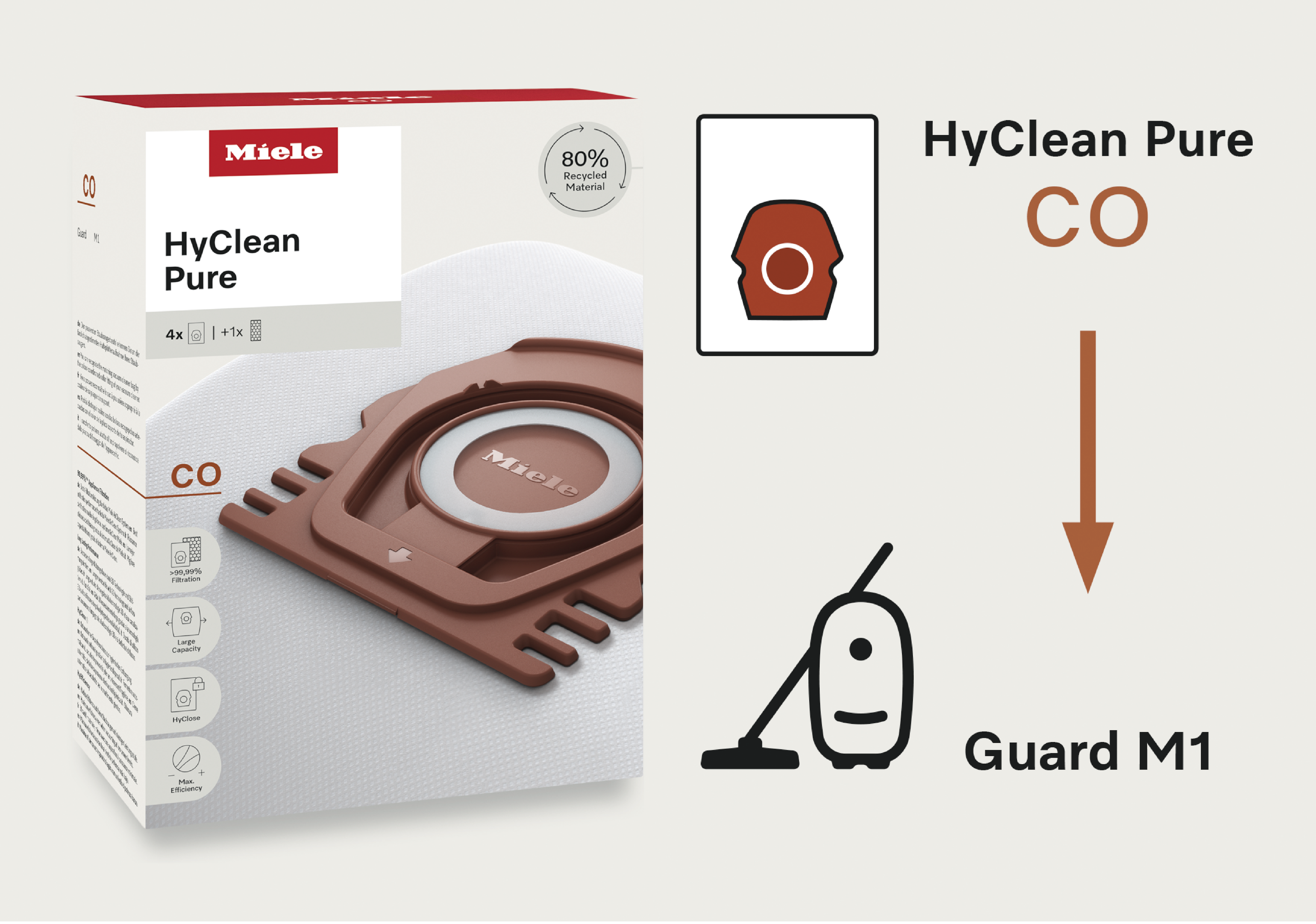 Miele - CO HyClean Pure – Tillbehör dammsugare - 3