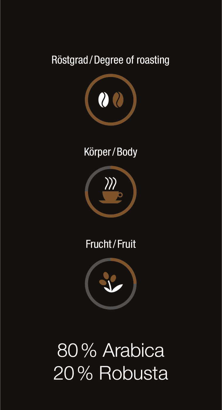Miele - ESPRESSO 4x250g – Coffee - 4 Miele - ESPRESSO 4x250g – Coffee - 4