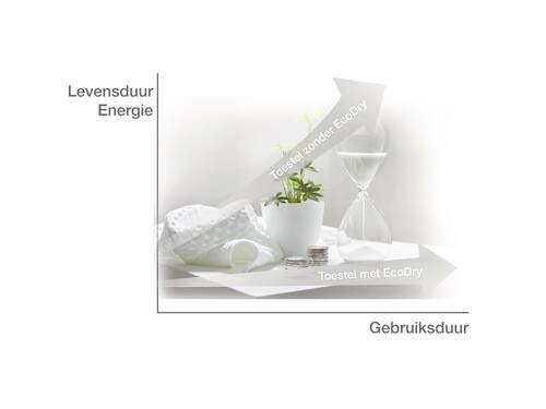 Productafbeelding
