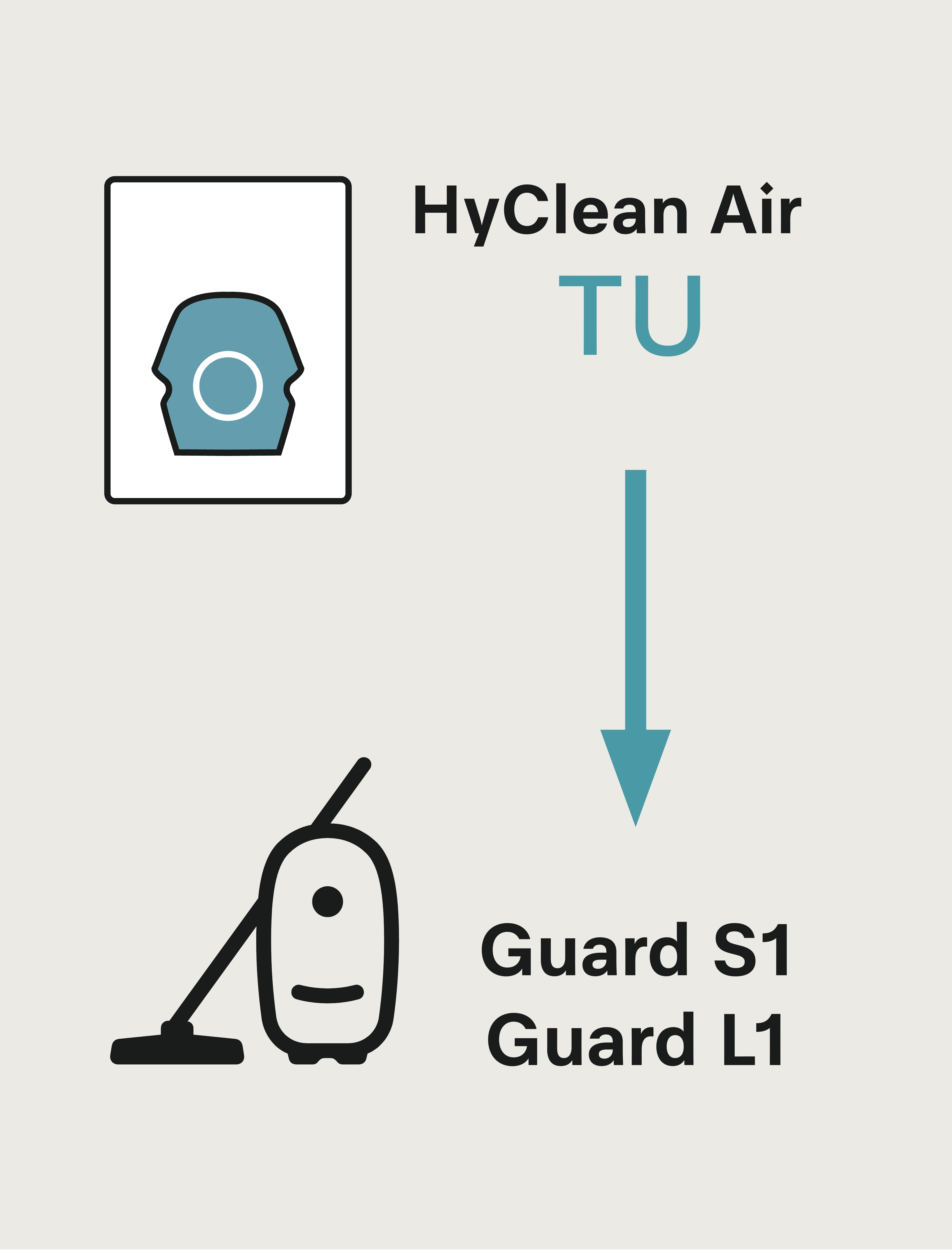 Miele - TU Performance Pack HyClean Air – Vacuum cleaner accessories - 3 Miele - TU Performance Pack HyClean Air – Vacuum cleaner accessories - 3