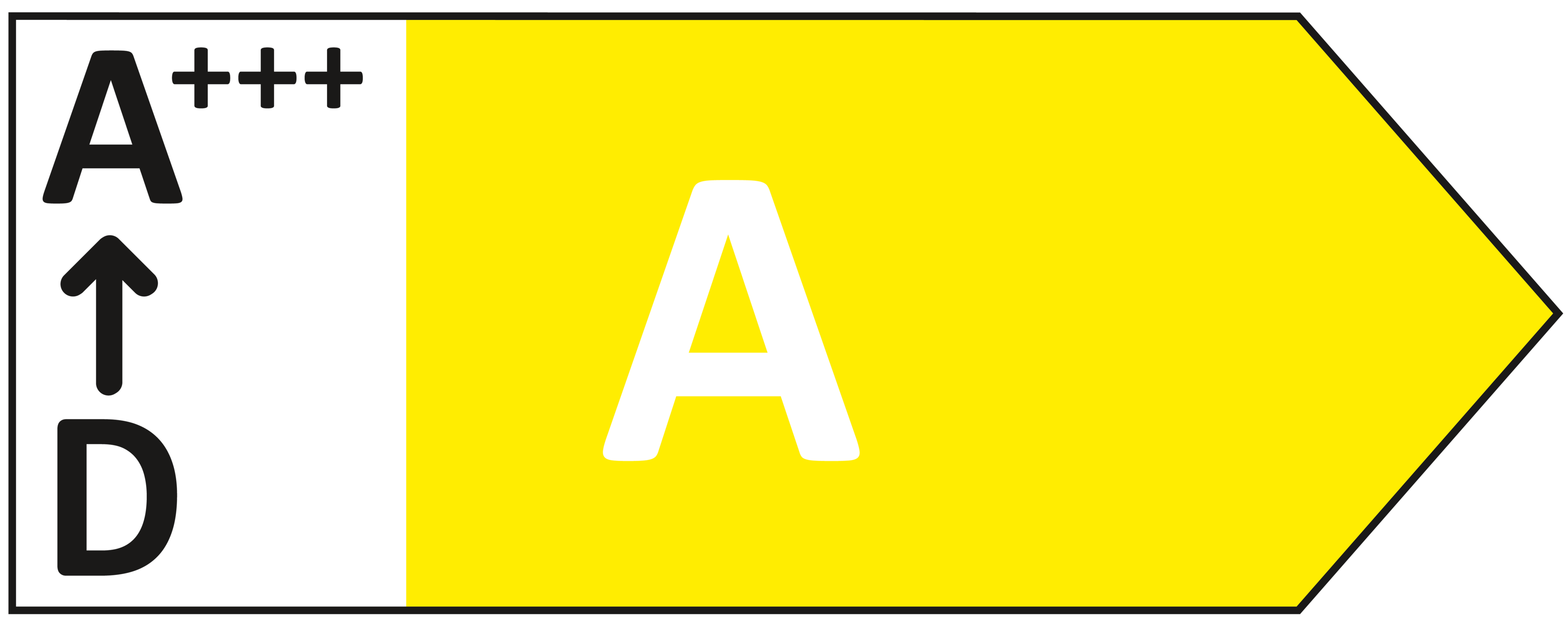 Online Label Flag, Energy label