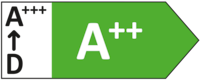 Online Label Flag, Etiqueta energética
