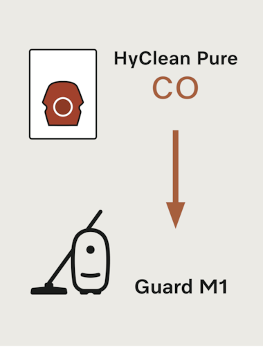 CO XXL HyClean Pure product photo Laydowns Back View L