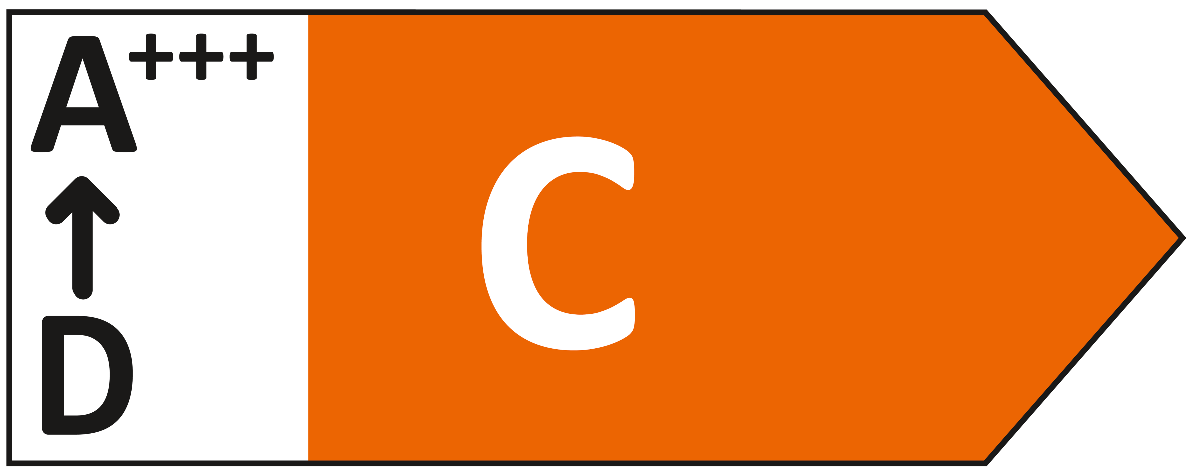 Online Label Flag, Energoefektivitātes etiķete