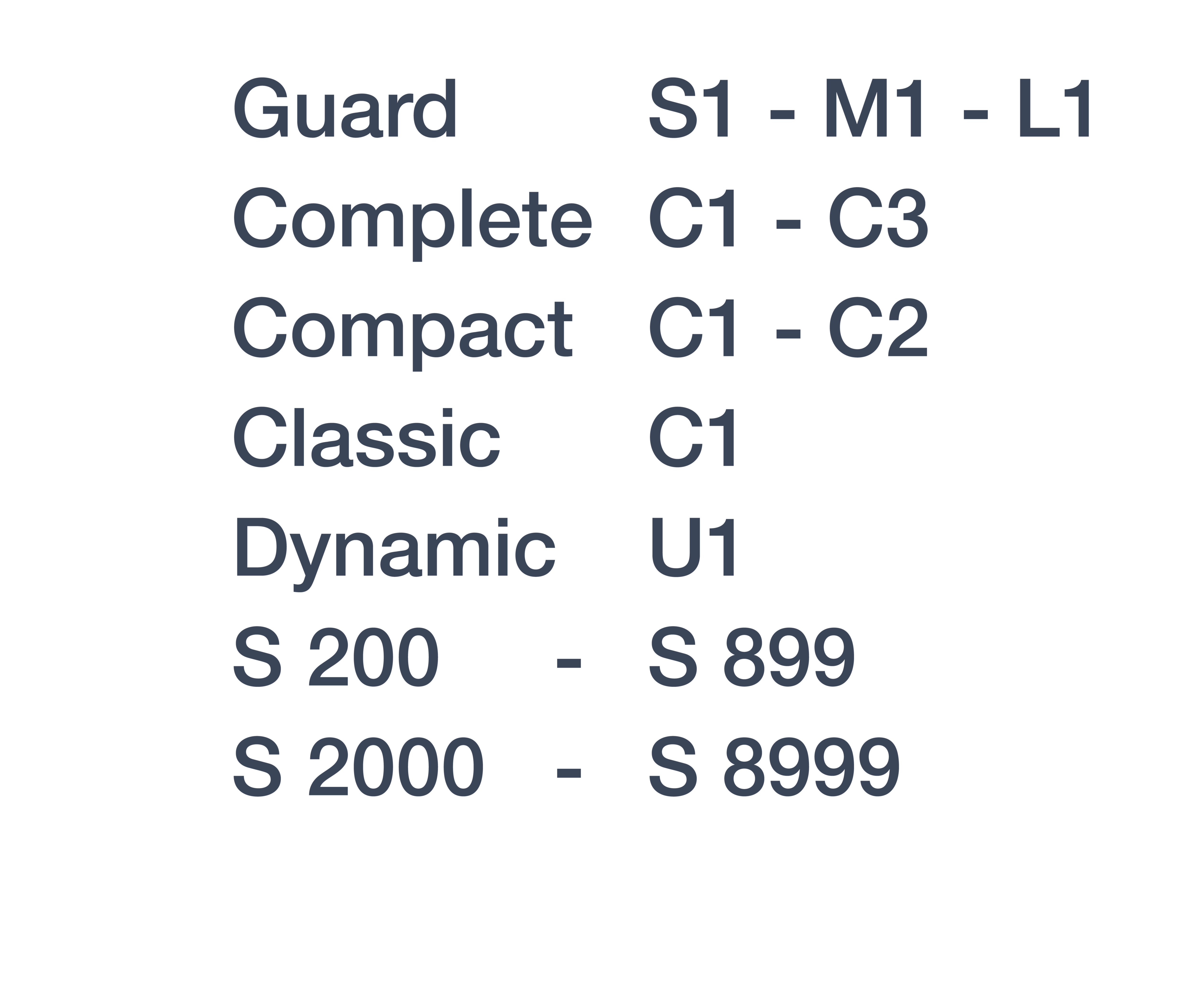 Miele - SF-SAC 20/30 – Porszívótartozékok - 5