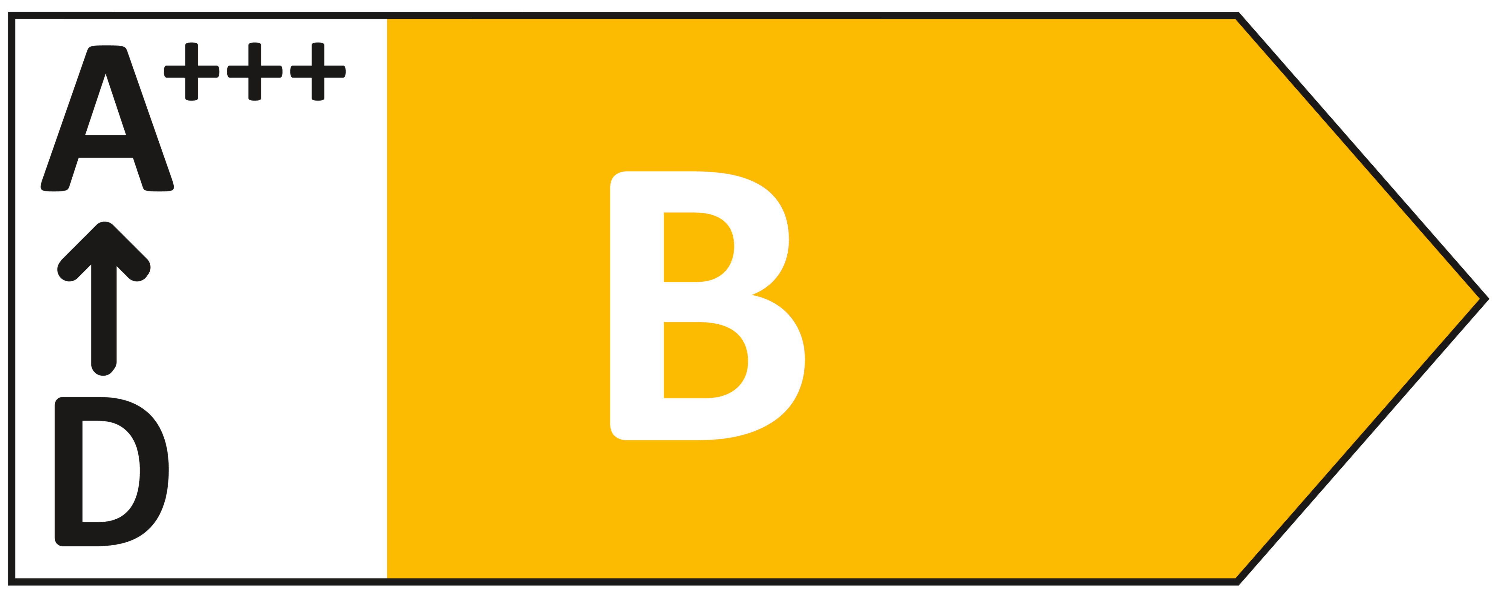 Online Label Flag, Energoefektivitātes etiķete