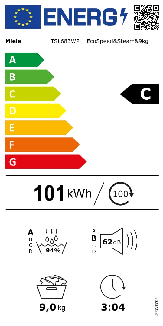 Online Label Flag, Étiquette énergétique
