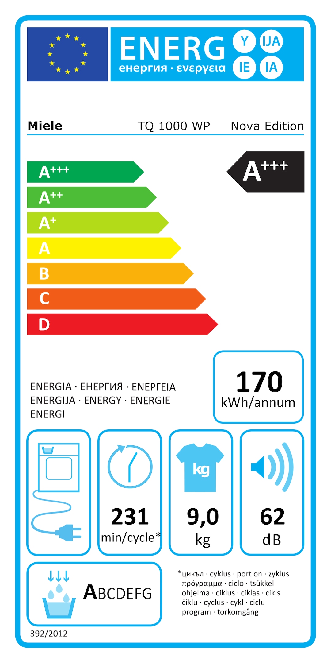 Energilabel TQ 1000 WP Nova Edition