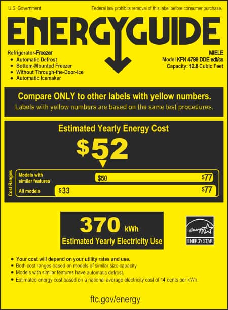 Energy label, Online Label Flag
