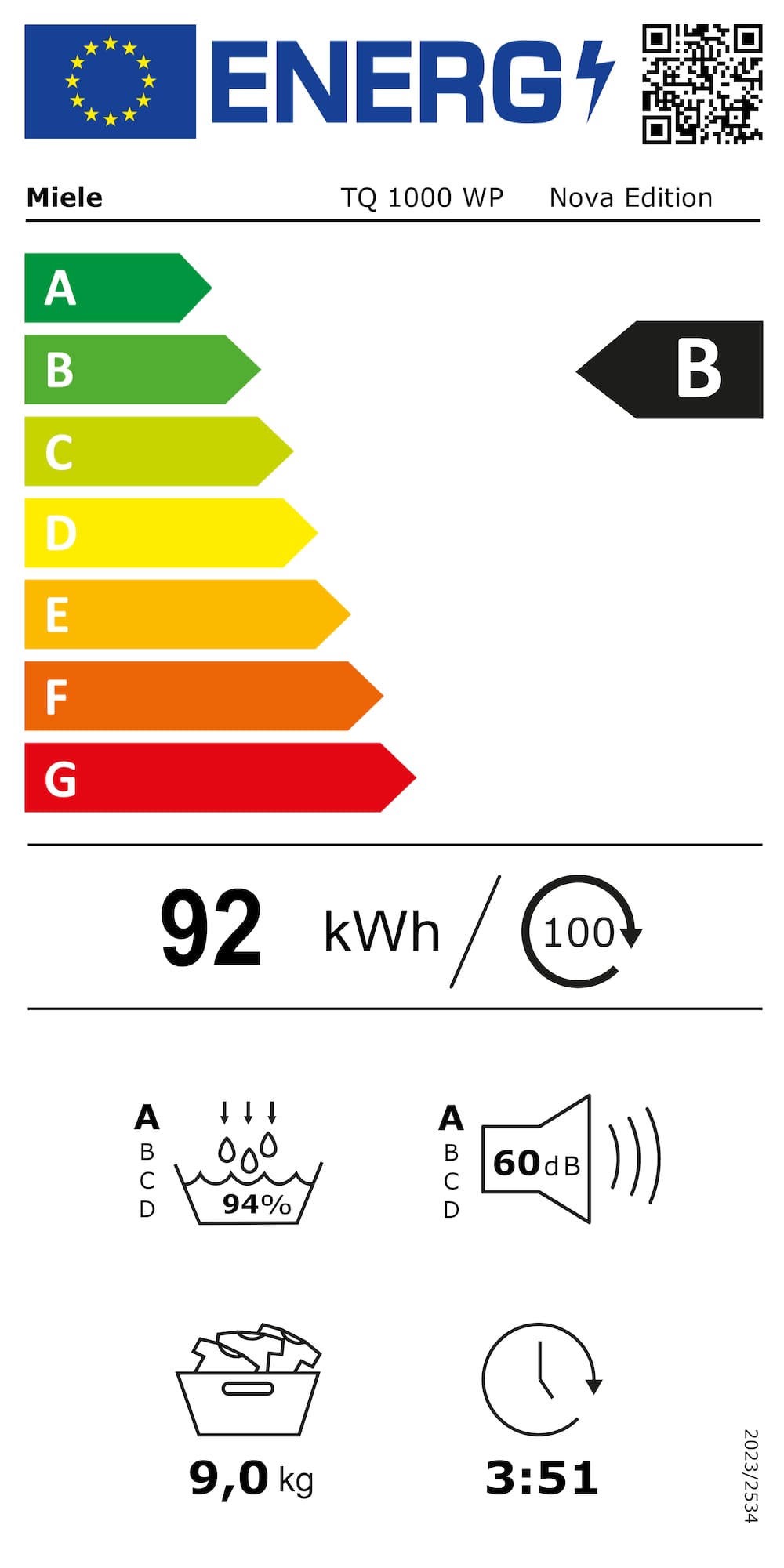 Online Label Flag