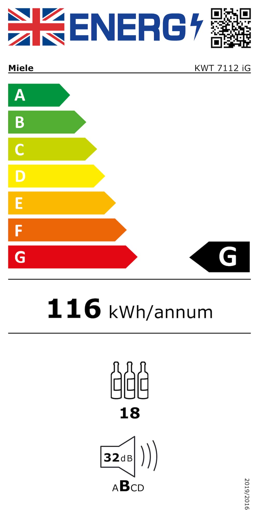 Online Label Flag