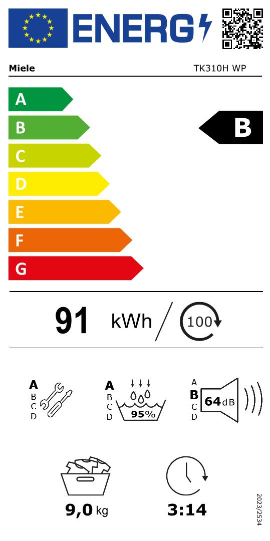Onlinelabel Image, Energielabel