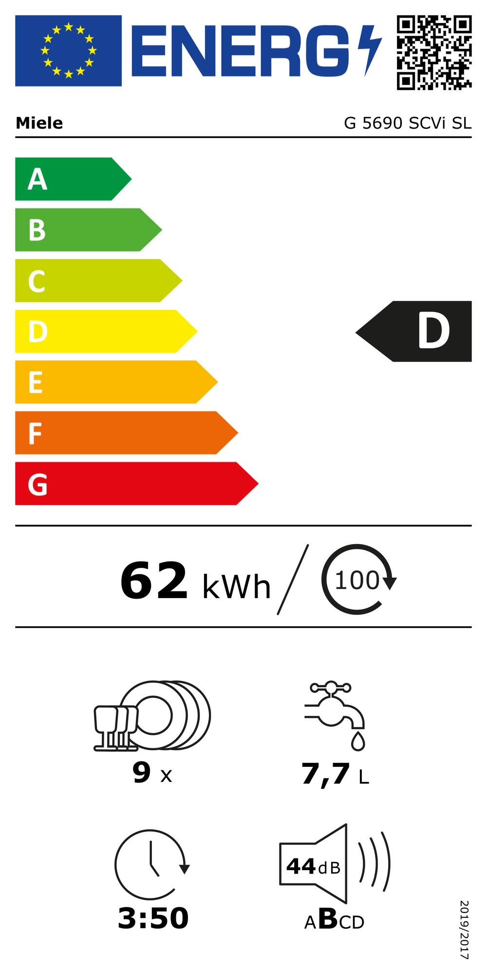 Online Label Flag