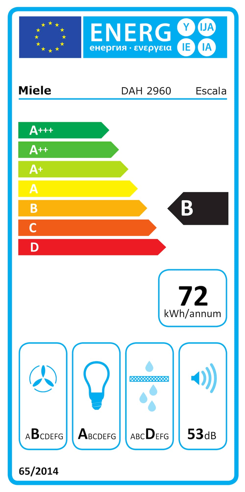 Online Label Flag