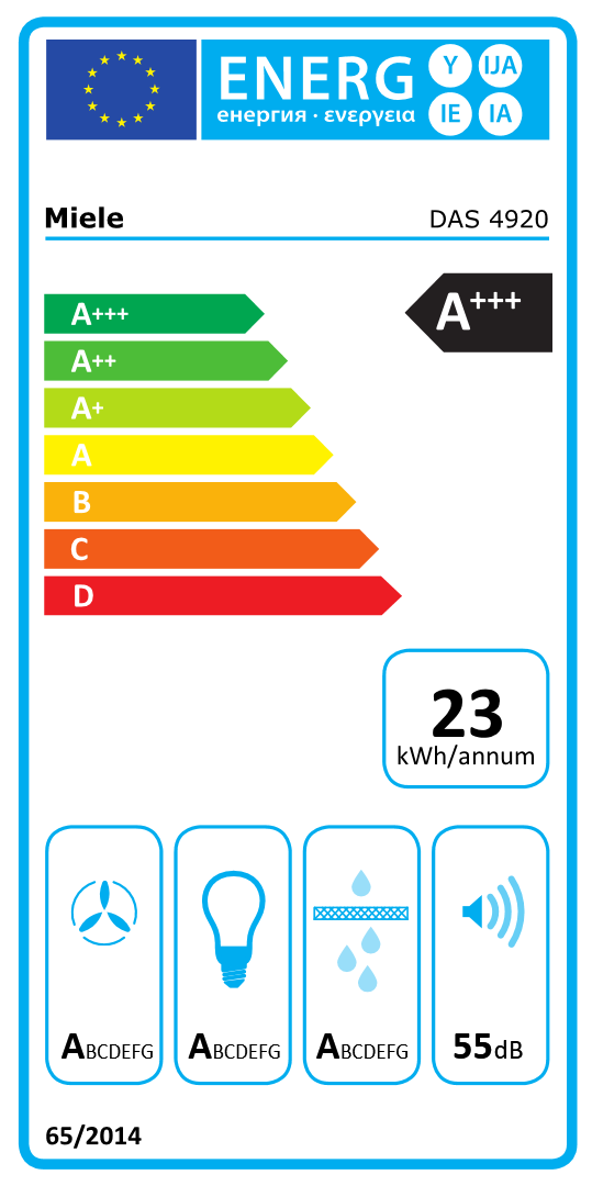 Energielabel DAS 4920 Matzwart