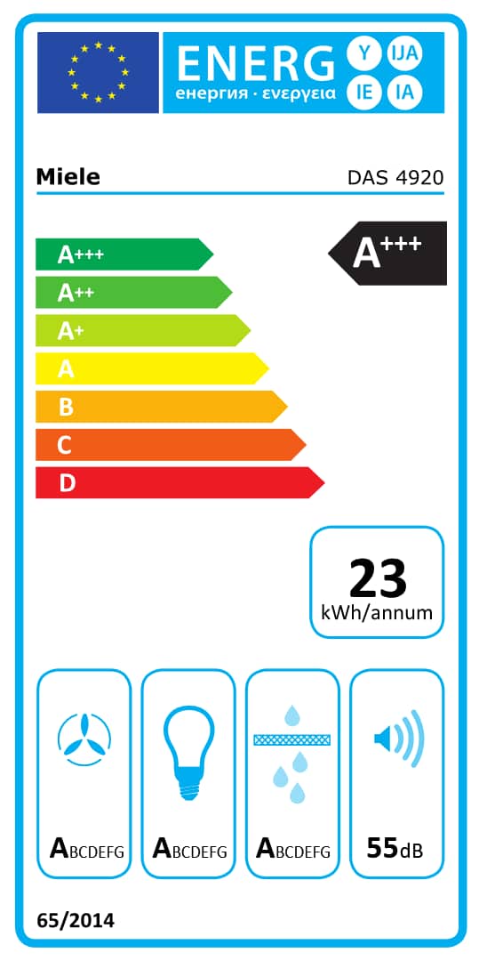 Online Label Flag