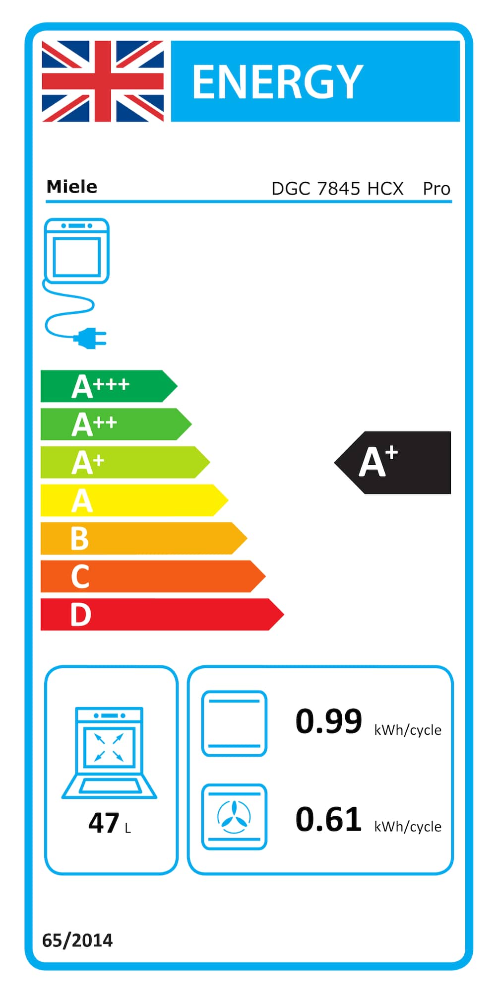 Energy label DGC 7845 HCX Pro Graphite grey