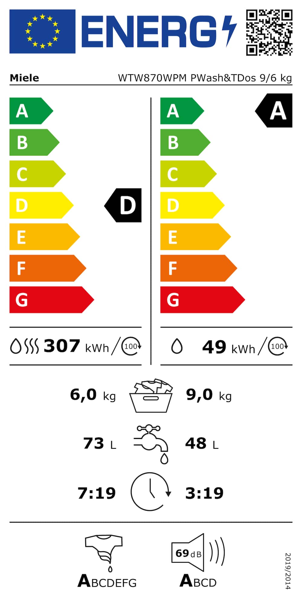Online Label Flag