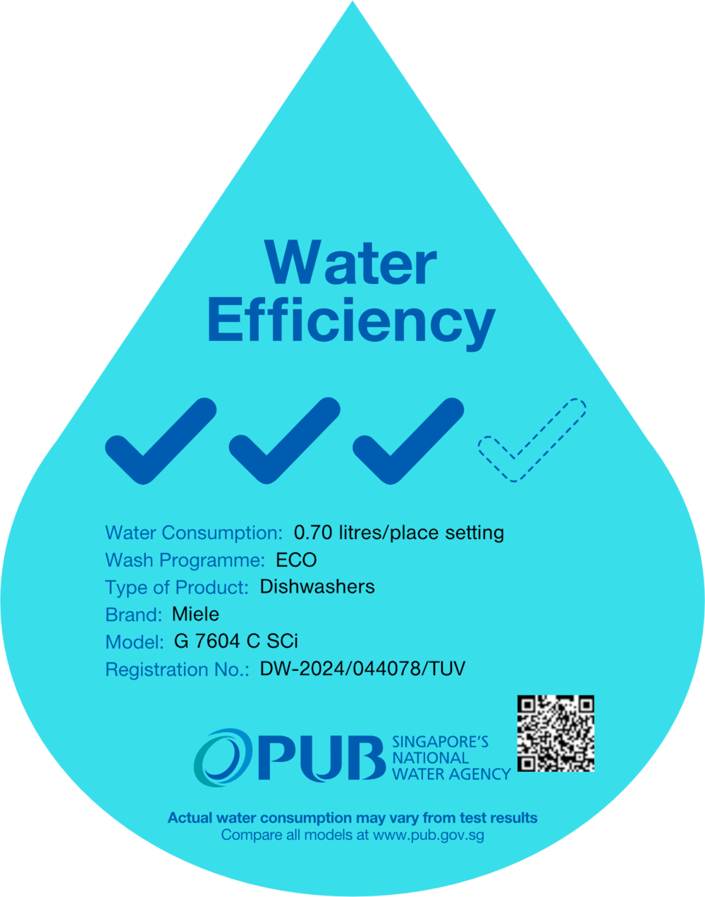 Energy label, Online Label Flag