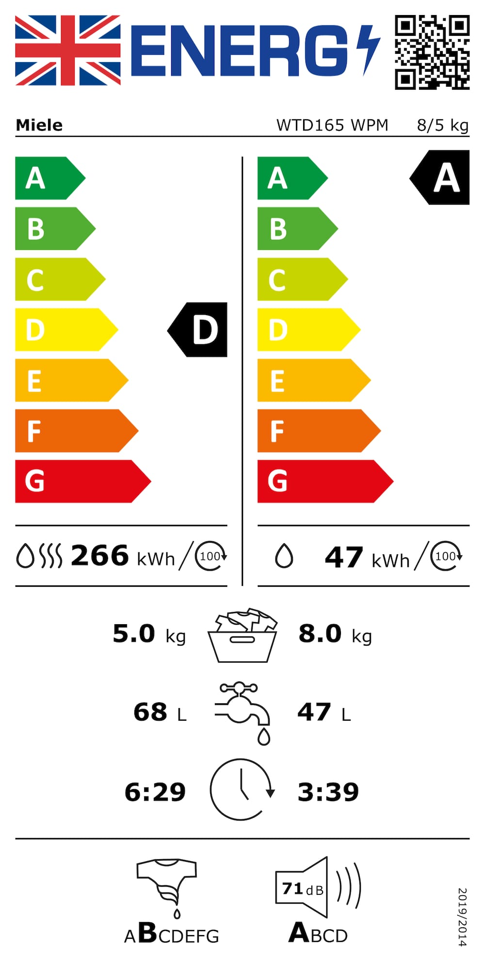 Online Label Flag