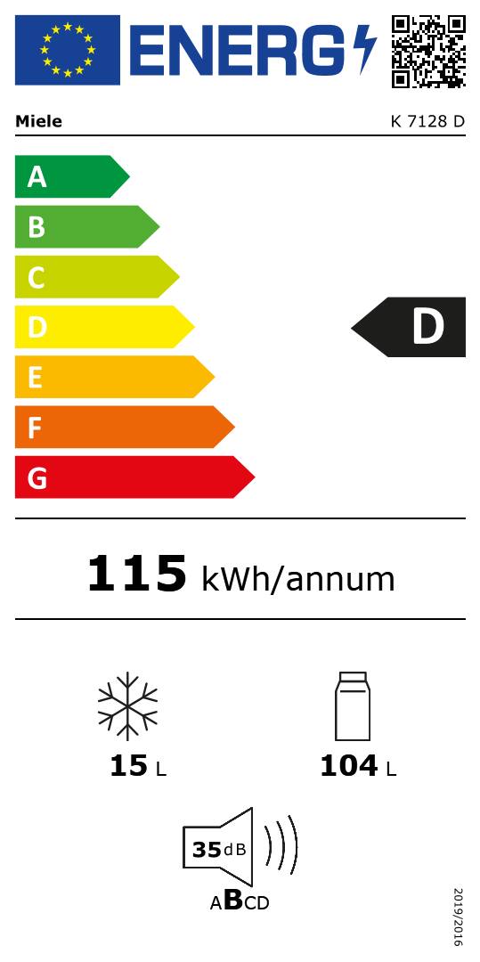 Online Label Flag