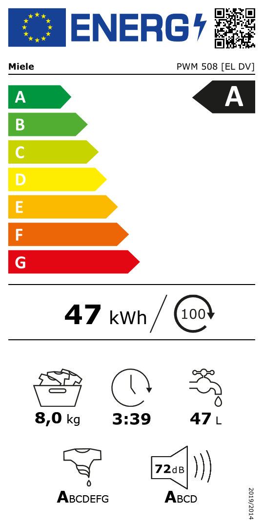 Energielabel PWM 508 [EL DV]