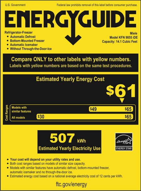 Energy label, Online Label Flag