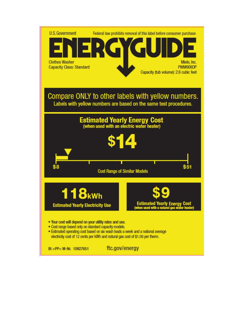 Energy label, Online Label Flag