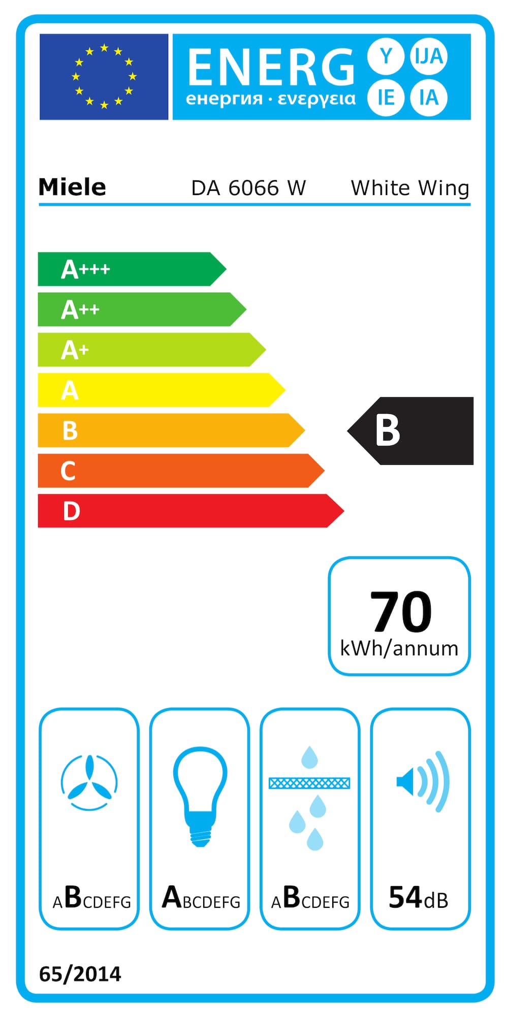 Online Label Flag