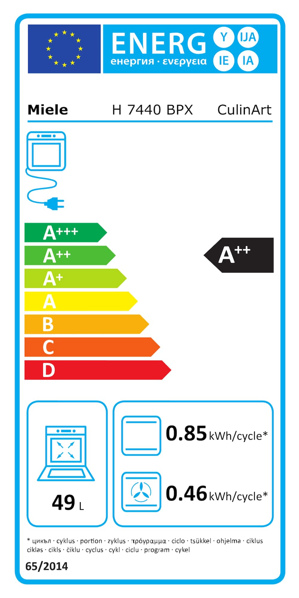 Online Label Flag