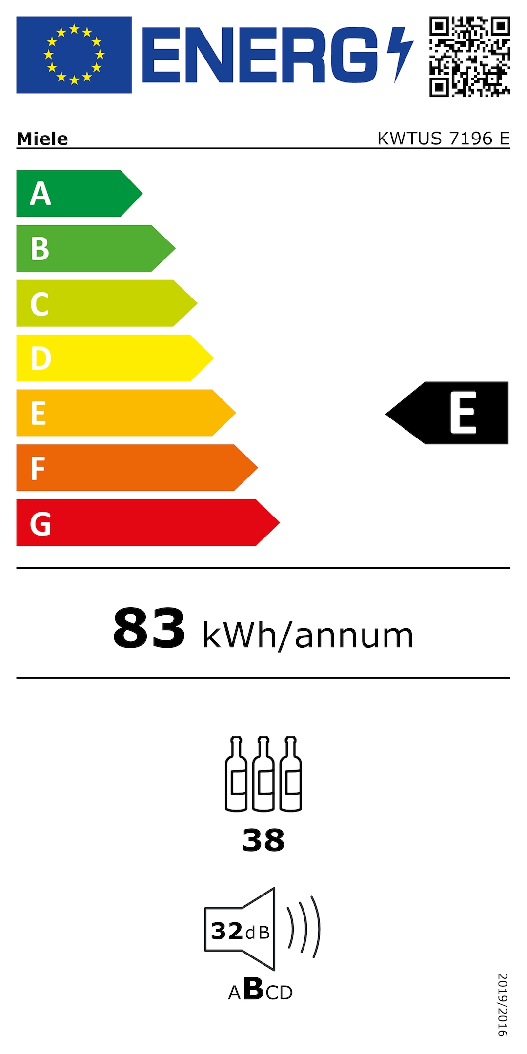 Energielabel KWTUS 7196 E Obsidianschwarz Glas