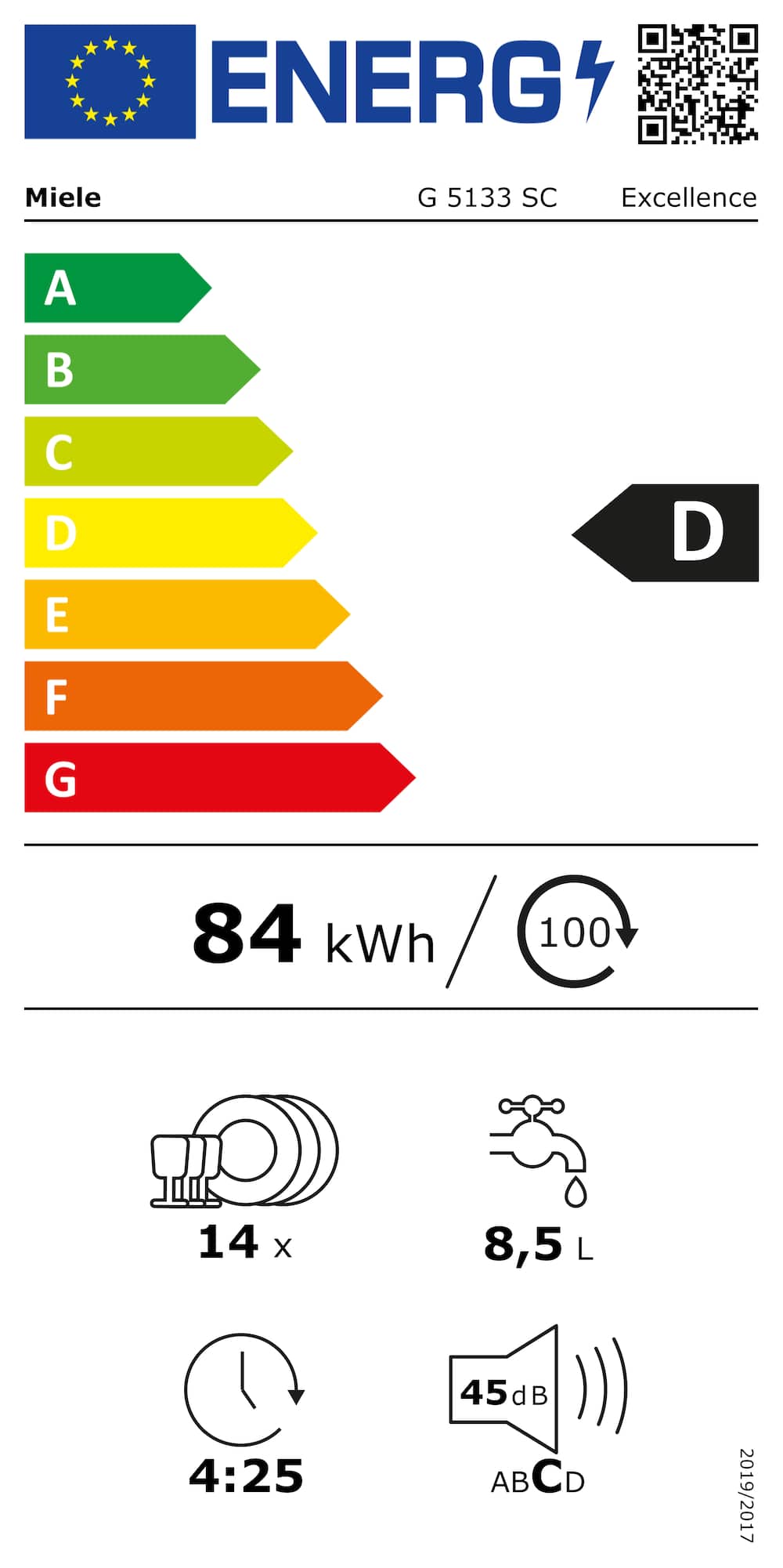 Online Label Flag, Étiquette énergétique