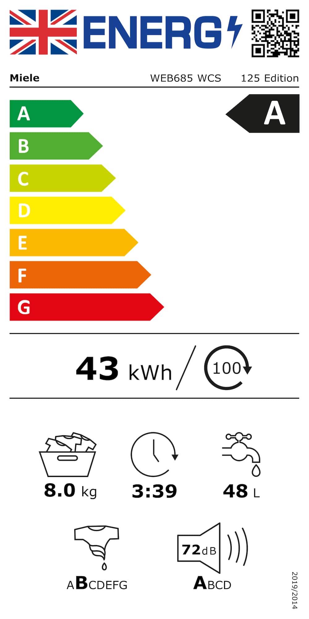 Online Label Flag, Energy label