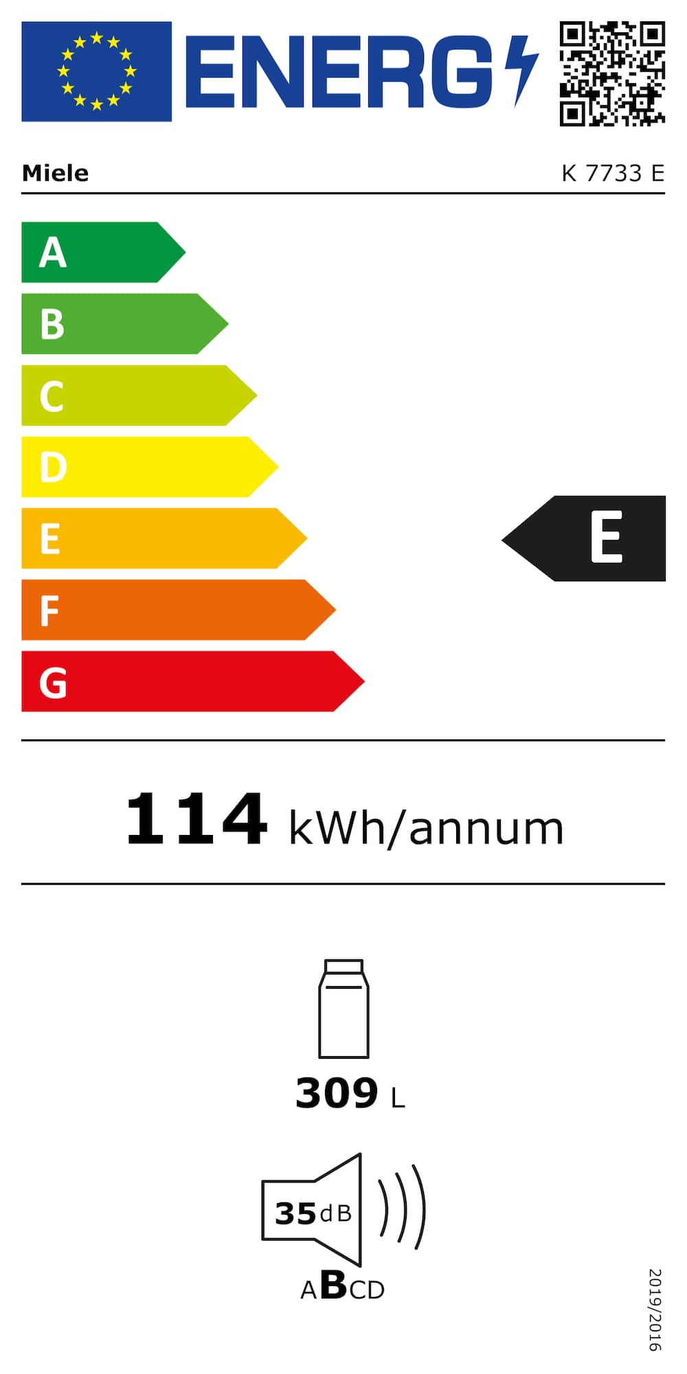 Online Label Flag, Étiquette énergétique