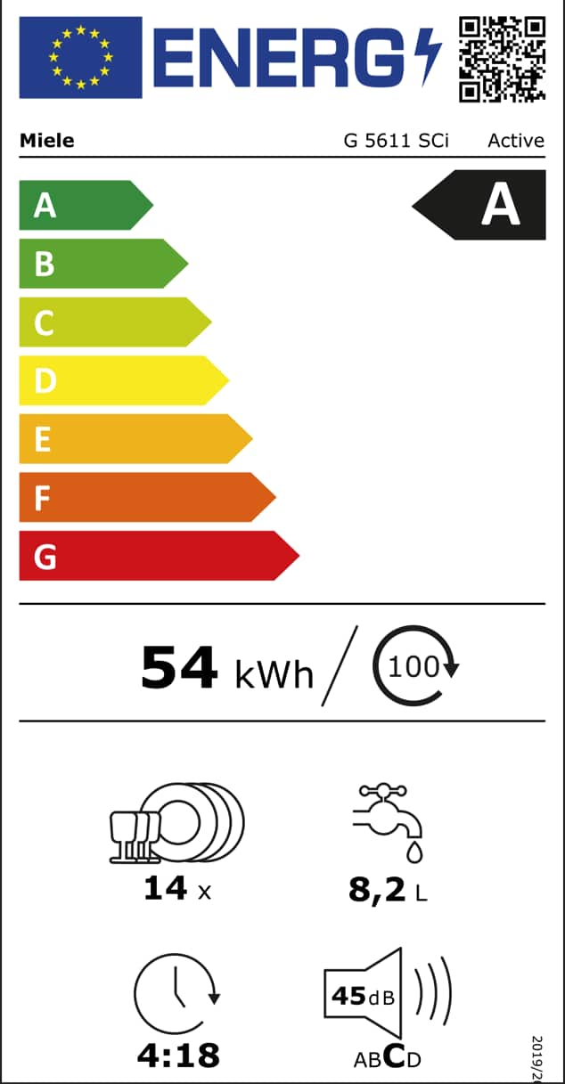 Online Label Flag, Étiquette énergétique