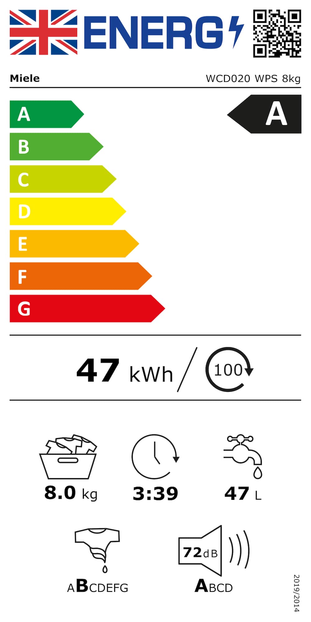 Online Label Flag, Energy label