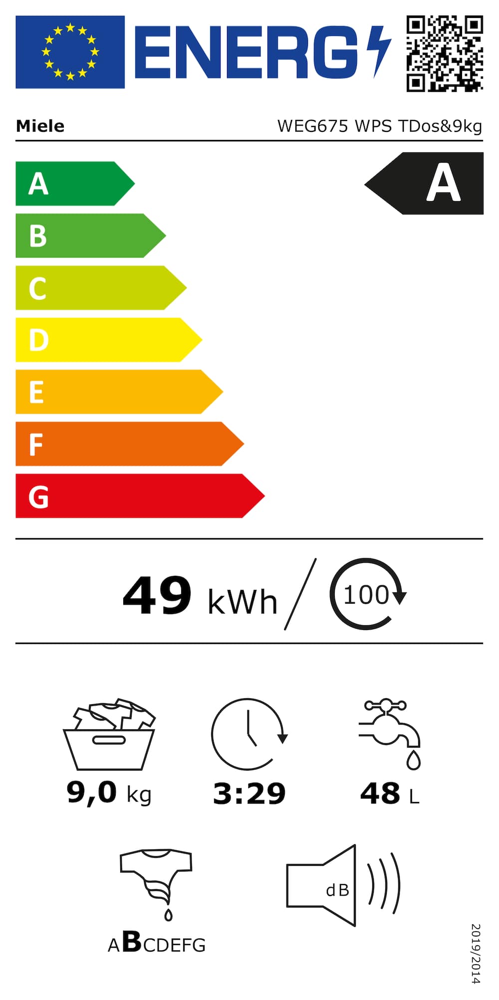 Online Label Flag, Energielabel