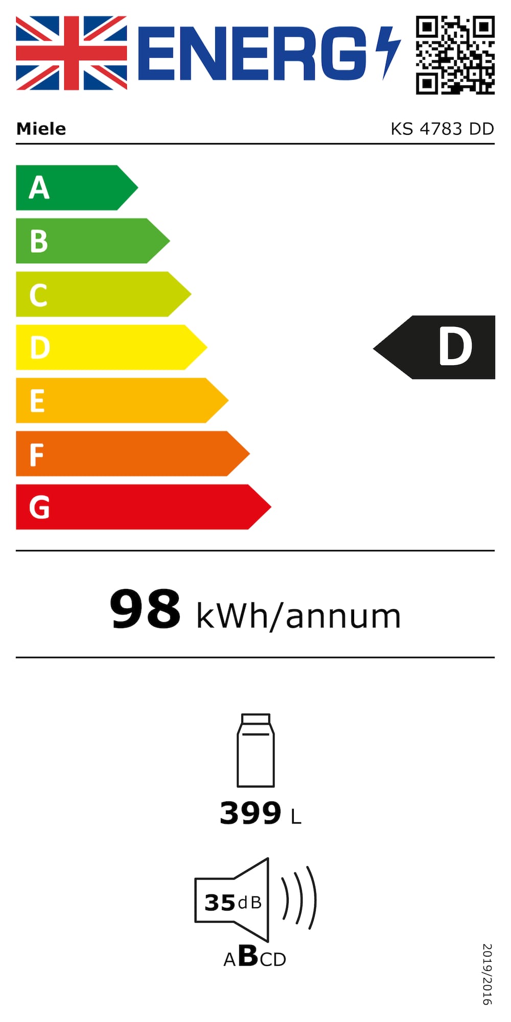 Online Label Flag, Energy label