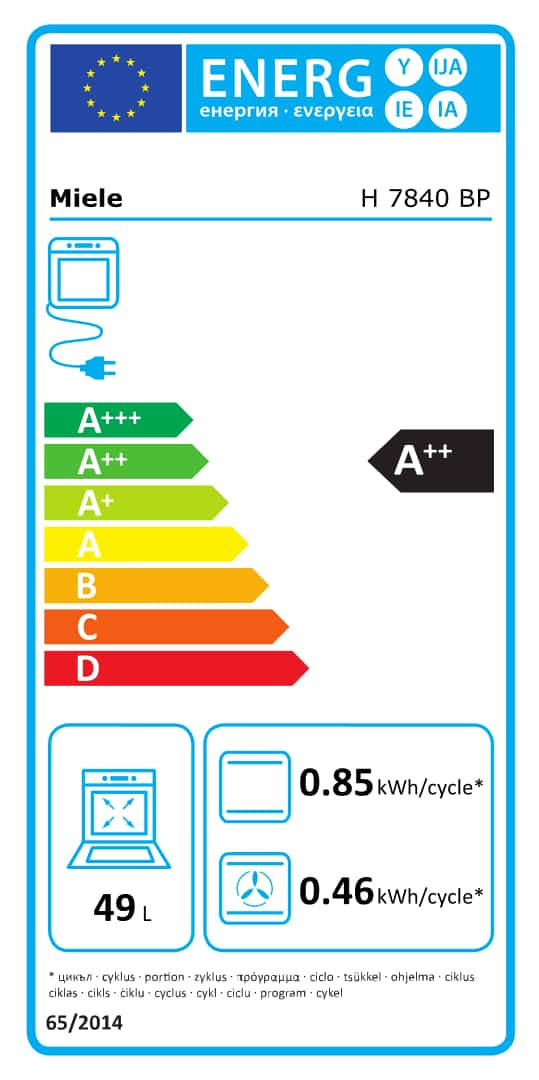 Online Label Flag