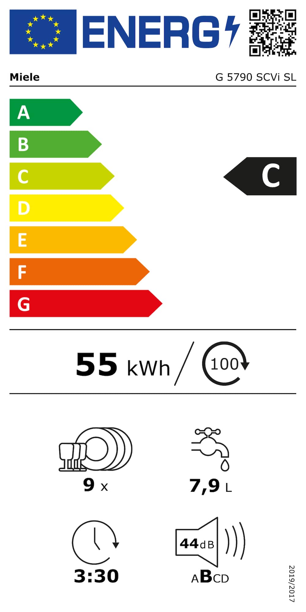 Online Label Flag