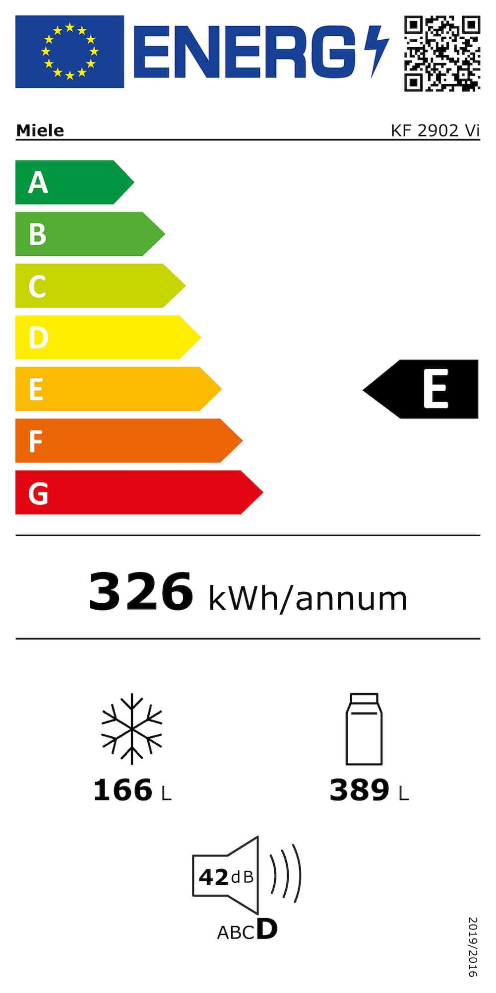 Étiquette énergie KF 2902 Vi