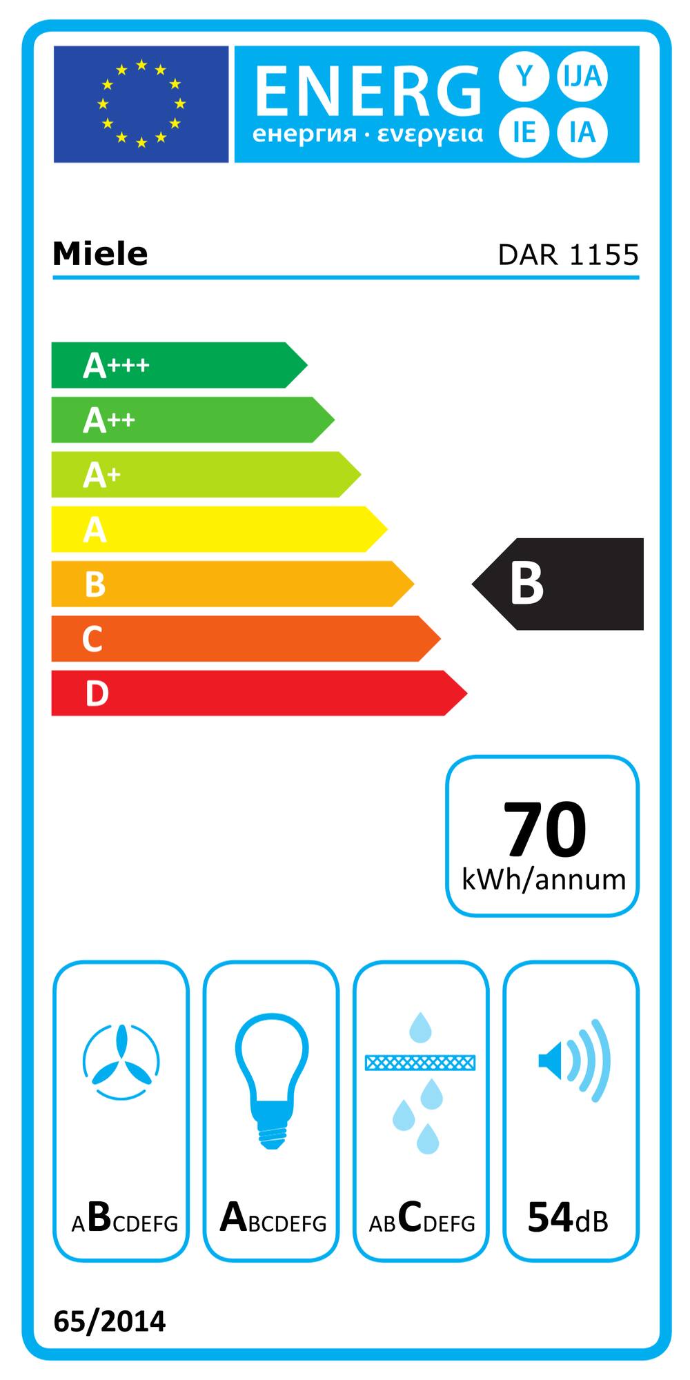 Online Label Flag