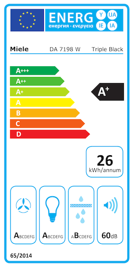 Energielabel