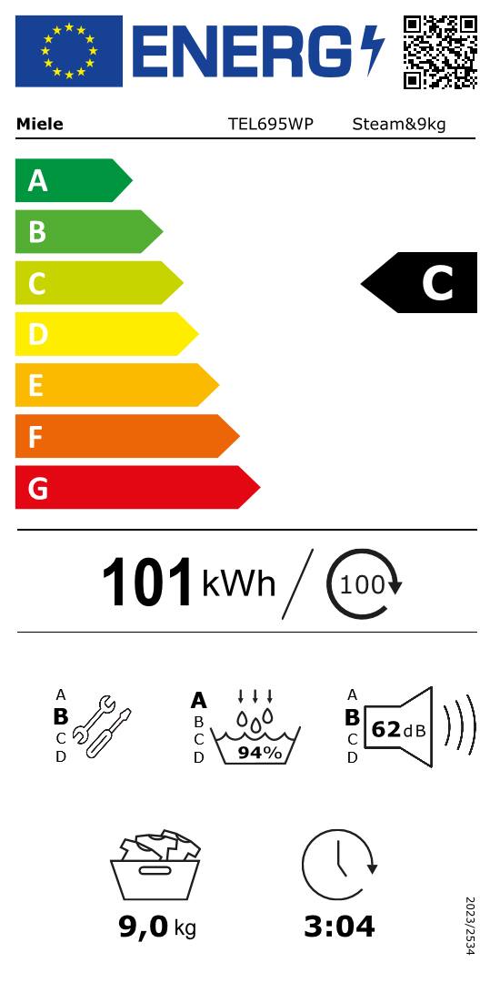 Online Label Flag, Energilabel
