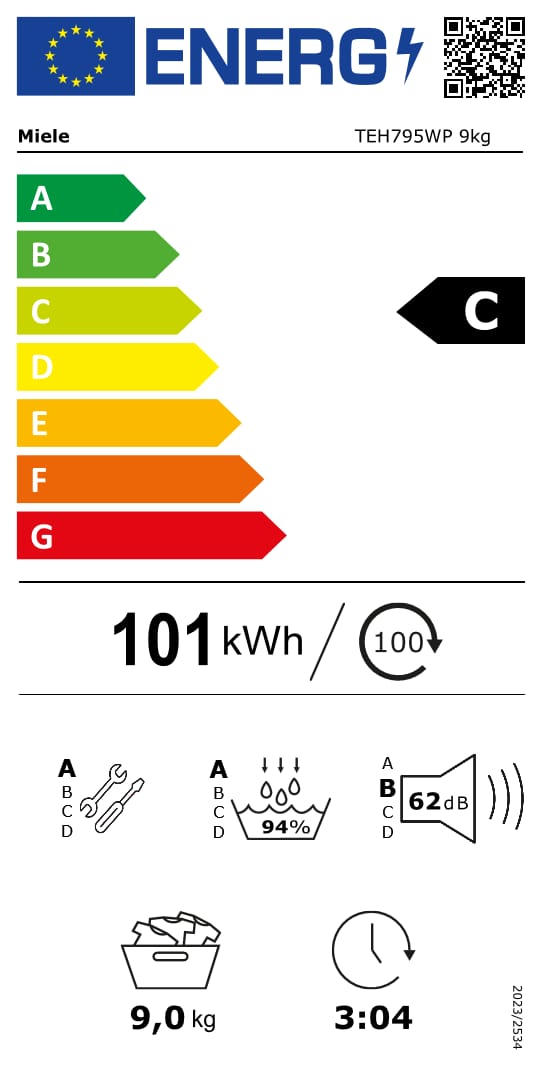 Online Label Flag, Energilabel