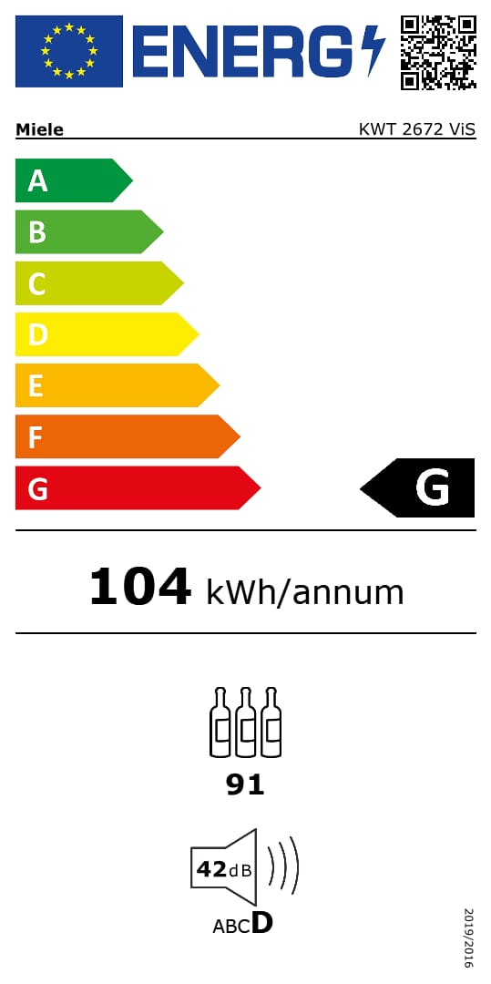 Online Label Flag, Energiacímke